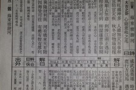 佛祖灵签三十八签解