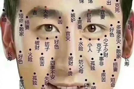 看印堂面相算命，印堂与运势的关系