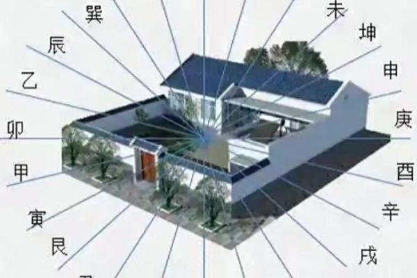 十字路口公路的房子风水