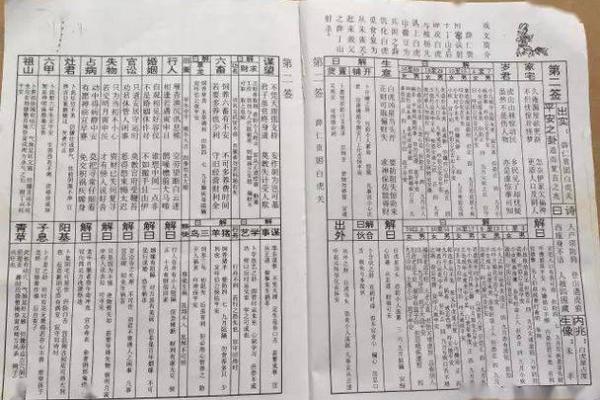 恊天大帝灵签 恊天大帝灵签