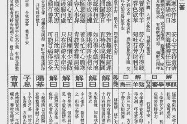 观音灵签40签求子解释