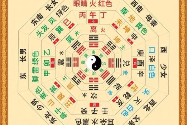 两个字测字算命