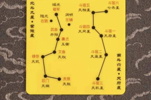 紫薇斗数火空则发几个亿