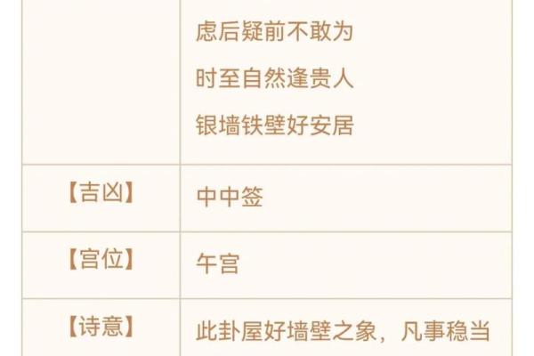 瓷都观音灵签第43签解签 瓷都观音灵签第43签解签