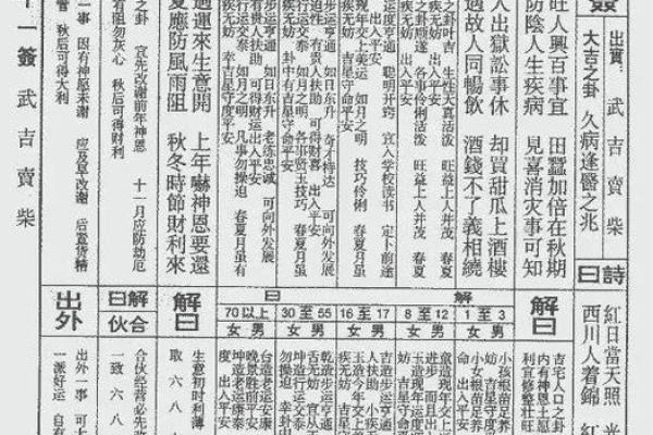 衢州东岳灵签11签