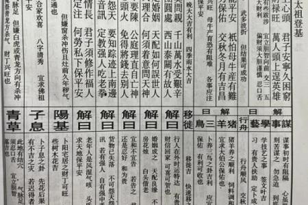 北帝灵签解析详解大全