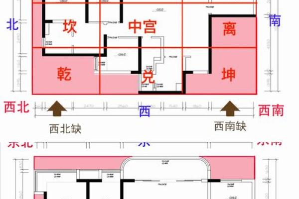 学习风水的方向,系统进阶内容 学习风水的方向,系统进阶内容