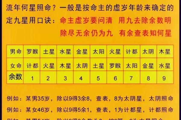 免费四柱算命 四柱算命真的免费吗 免费四柱算命 四柱算命真的免费吗
