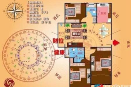 家里财位在哪里适合放什么东西及风水禁忌