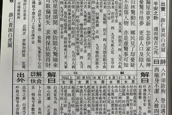 佛祖灵签第十签  佛祖灵签解签10