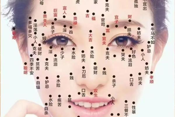 脖子上不同位置胎记算命 脖子上不同位置胎记算命