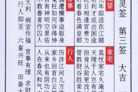 吕祖灵签解签大全28