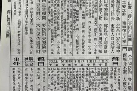 佛祖灵签第十签  佛祖灵签解签10