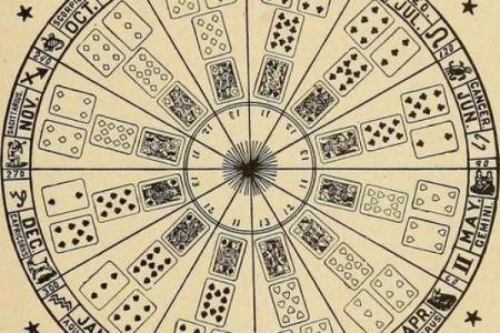 怎么用扑克牌算命