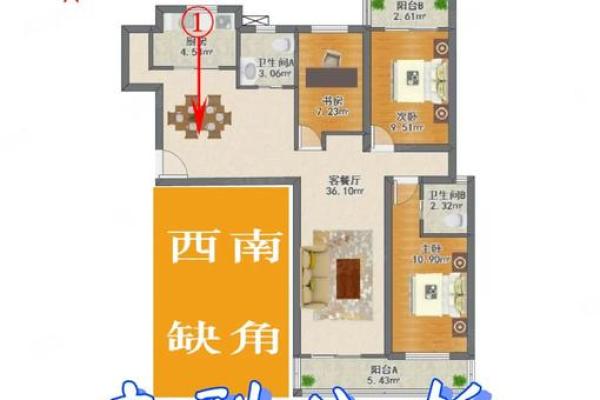 住宅风水灶位置 住宅风水灶位置