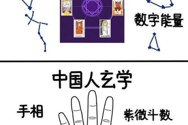 算命在哪里算呀 算命在哪里算呀