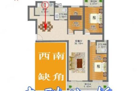 住宅风水灶位置