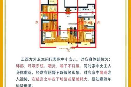 河南房子有没有厕所的风水