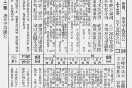 佛祖灵签12签解签属牛