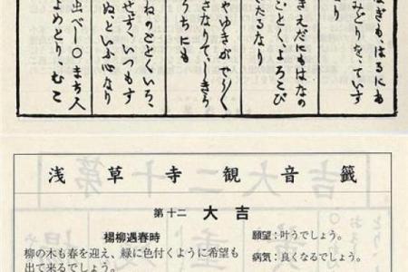 观音灵签77详解白话