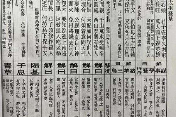 萧阿爷灵签 萧阿爷灵签