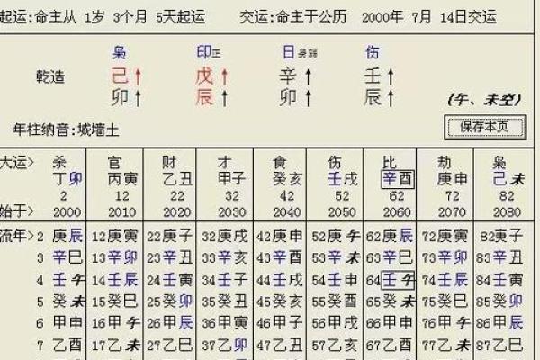 八字排盘软件排行