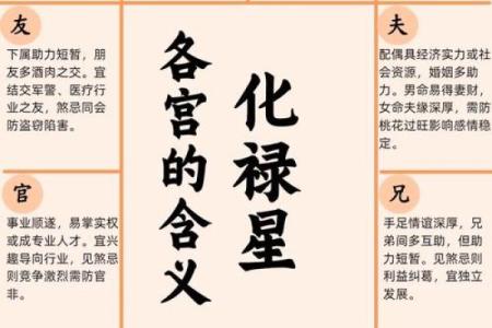 南斗七星紫薇斗数