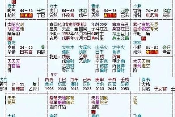 紫薇斗数考试运