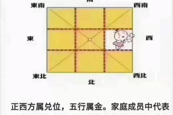 门朝西的房子风水怎么样 门朝西的房子风水怎么样