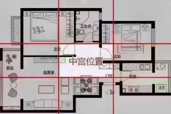 房屋家庭风水大忌有那些 房屋家庭风水大忌有那些