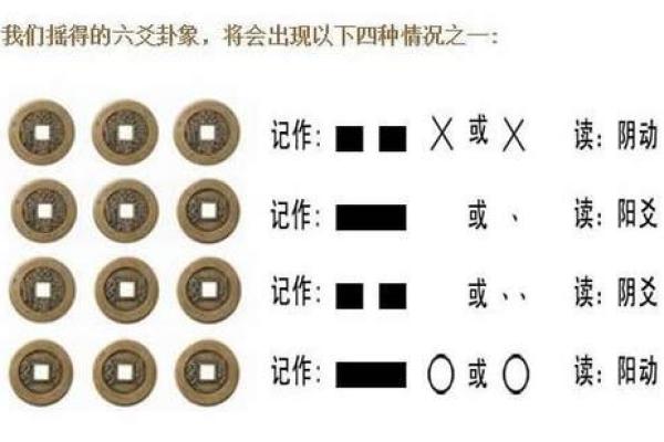 观音灵签易安居算6 观音灵签易安居算6