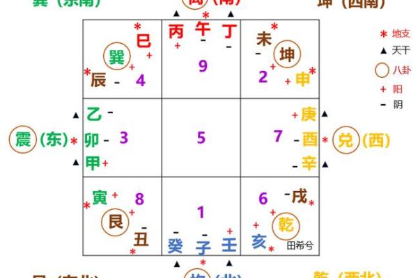 三门连对风水 三门连对风水