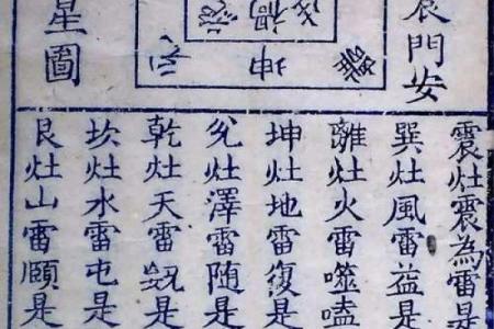 风水学：阳宅“内六事”涵义，吉凶判断、门主灶卫等要点！