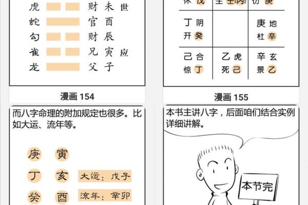 算命六兽排列详解视频 算命六兽排列详解视频