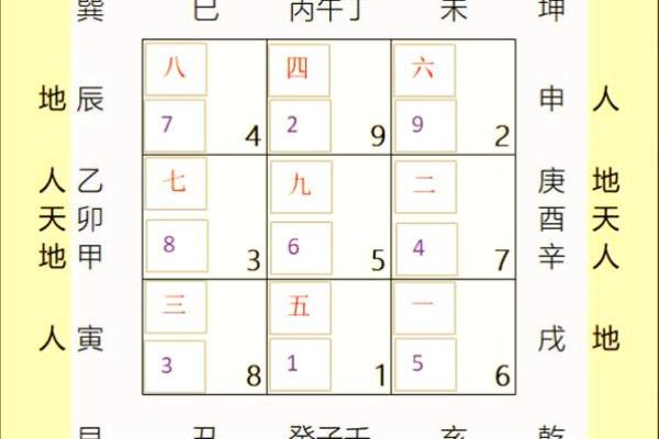 无常派玄空风水 无常派玄空风水