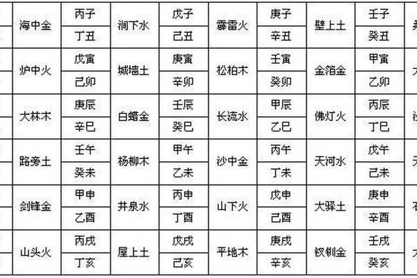 八爻风水 八爻风水