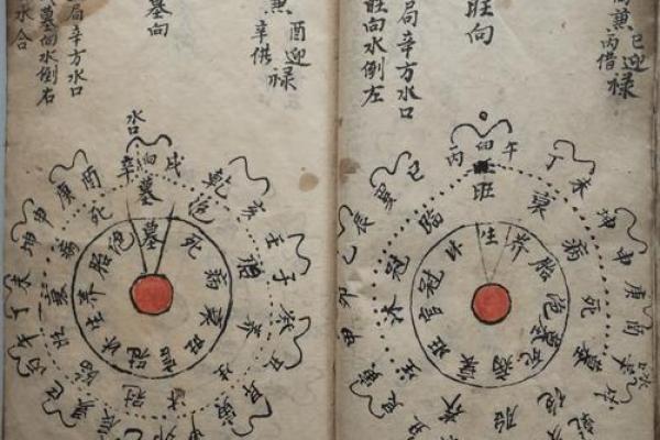 杨公风水算命三合三会 杨公风水算命三合三会