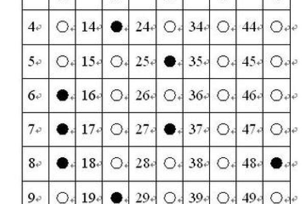 房子风水怎么看_梦幻西游房屋风水怎么提升 房子风水怎么看_梦幻西游房屋风水怎么提升