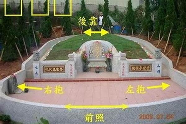 好风水坟地有什么特征 好风水坟地有什么特征