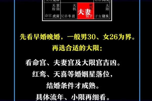 紫微斗数继父 紫微斗数看父母再婚？