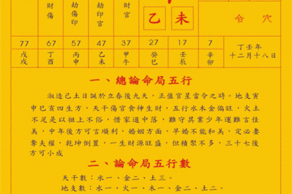 最准的八字算命免费网站 最准的八字算命免费网站