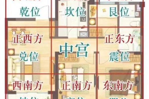 农村老房子风水怎么样才好 农村老房子风水怎么样才好