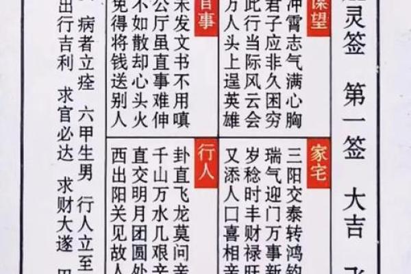 关帝灵签37签解签求事业