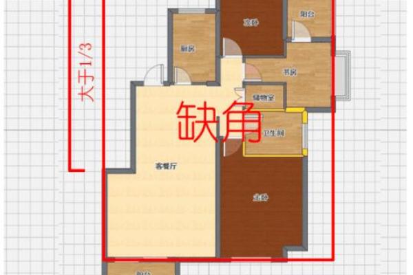 f户型 风水 f户型 风水