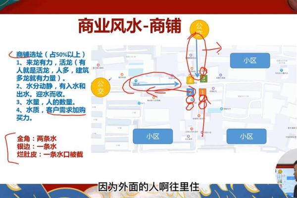 店铺门口风水禁忌 店铺门口风水禁忌