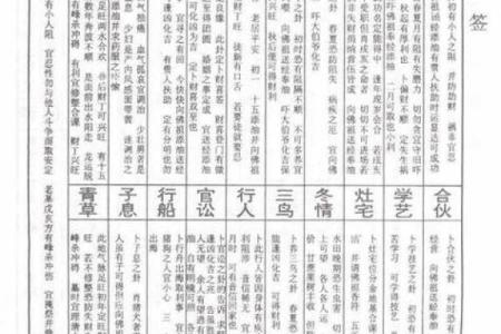 吕祖灵签59签解签
