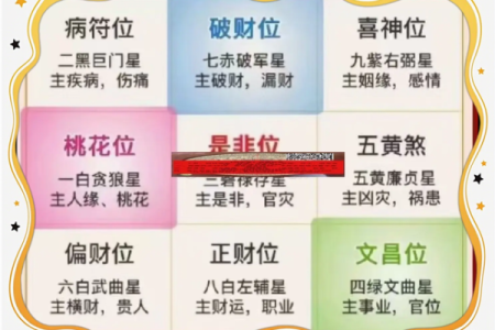 运气不好有原因，卧室风水分析