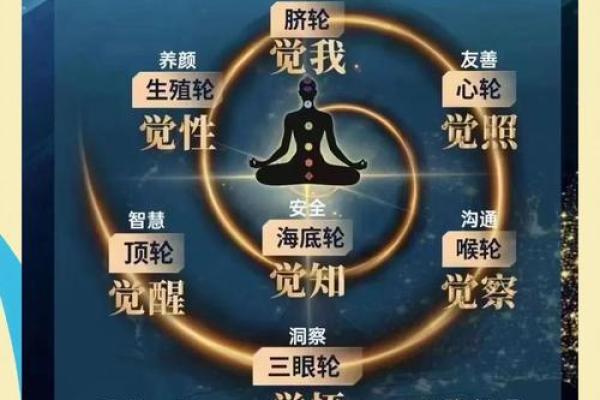 揭秘精神病与阴阳宅风水关系! 揭秘精神病与阴阳宅风水关系!