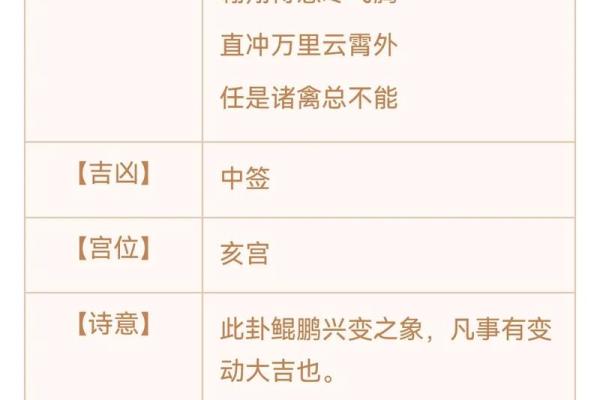 观音灵签三九签问健康 观音灵签三九签问健康