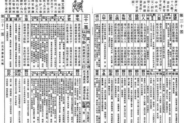 玄天上帝灵签第51 玄天上帝灵签第51